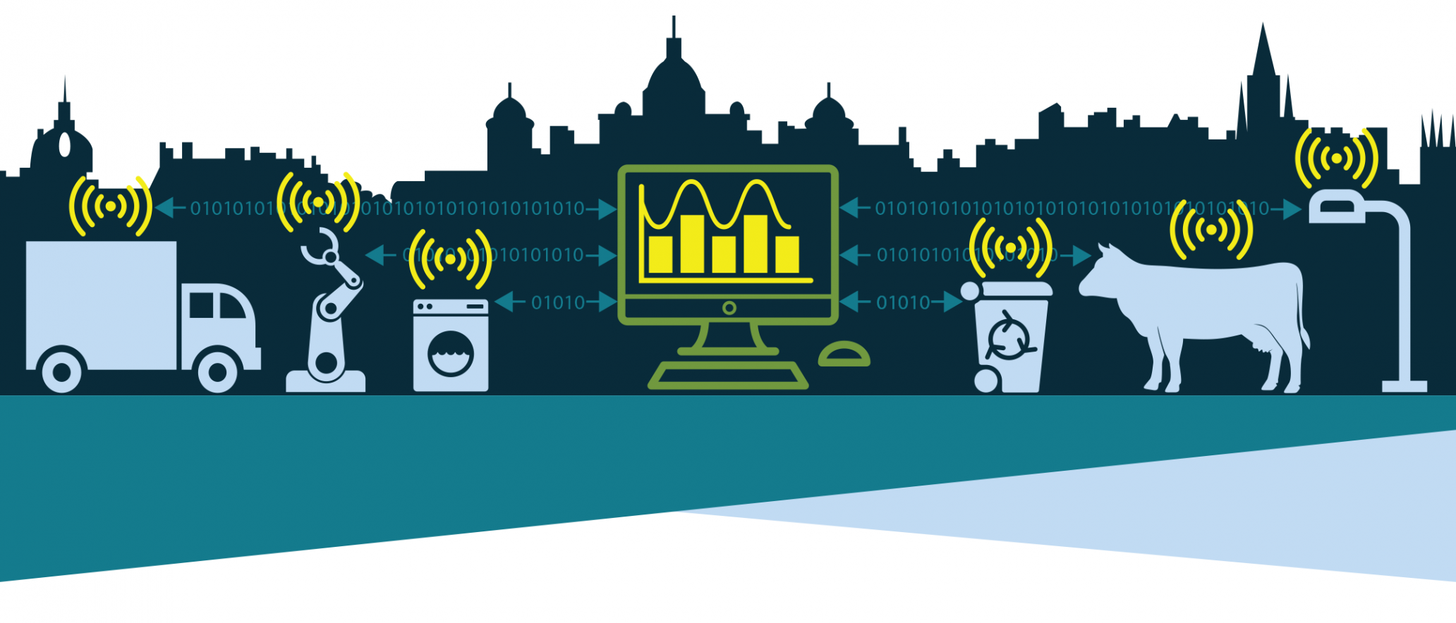 Internet of Things at the University of Edinburgh