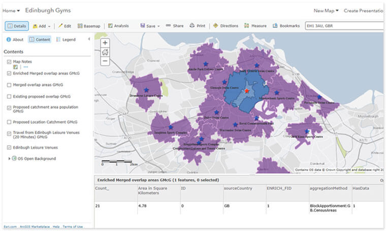 Spatial analysis training
